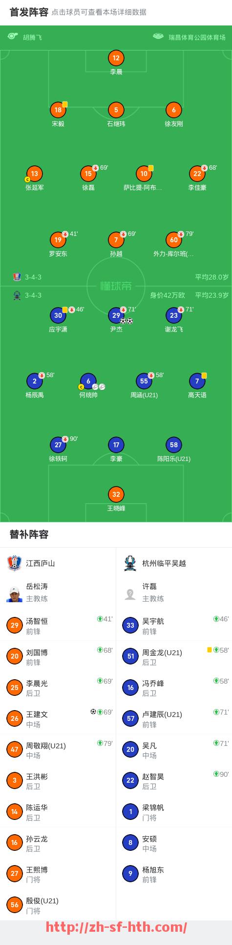 华体会hth登录入口-2018年亚泰队中超赛程及赛季重点